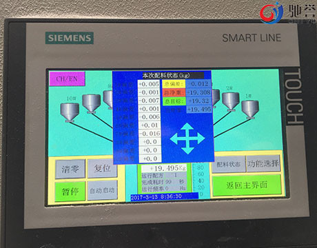 生産ラインに床を張るポリ塩化ビニールの管の押出機SPCのための添加物の自動区分の投薬機械